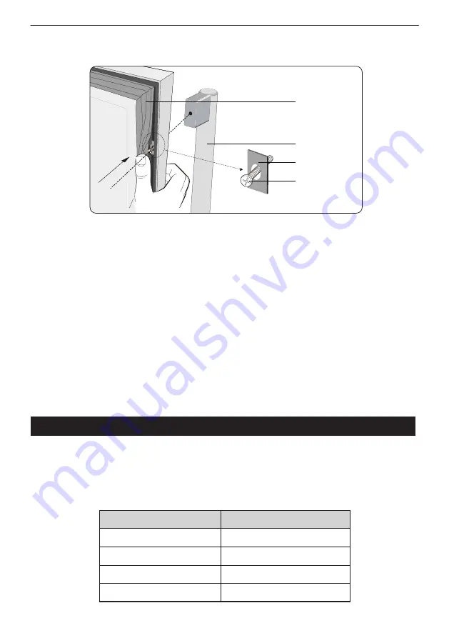 Temptech STHLM ST120DRB User Manual Download Page 18