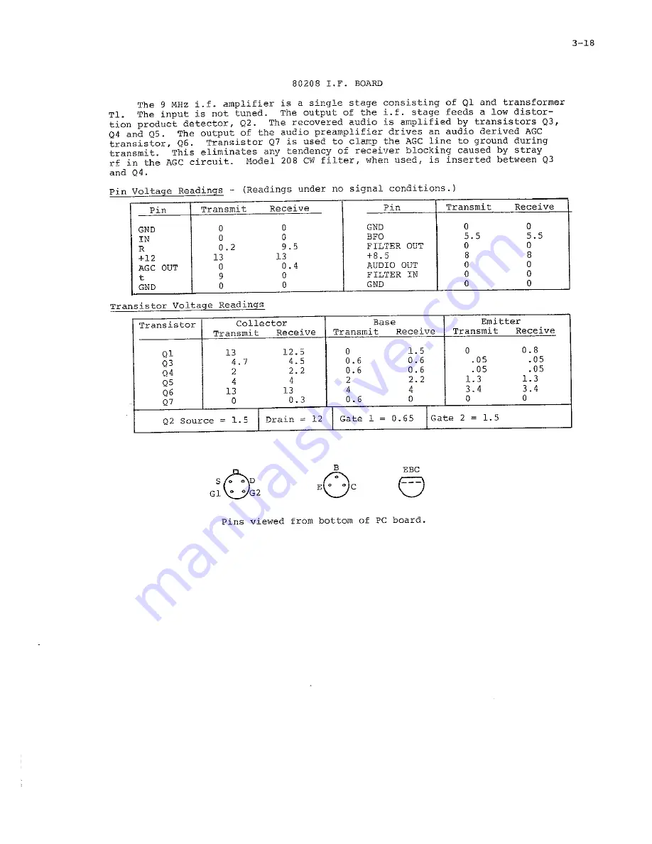 Ten-Tec Argonaut 515 Owner'S Manual Download Page 32