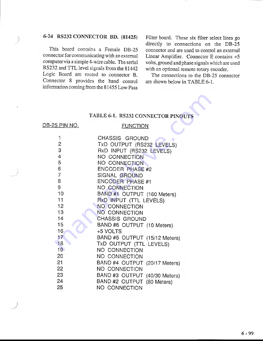 Ten-Tec omni V 562 Operator'S Manual Download Page 138