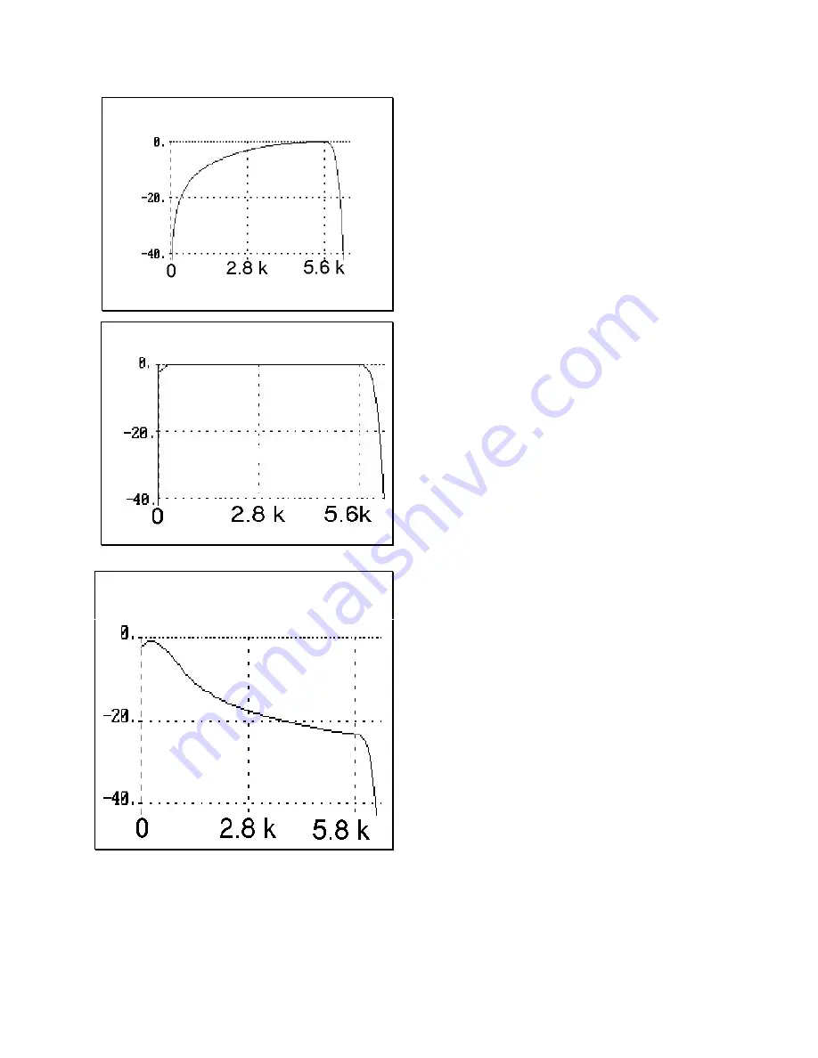 Ten-Tec Orion 565 Manual Download Page 19