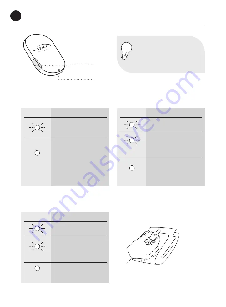 TENA SmartCare Gateway Instructions For Use Manual Download Page 58