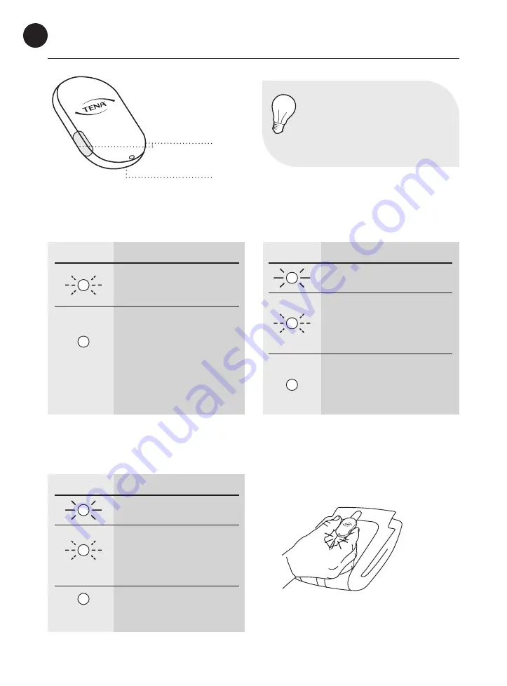 TENA SmartCare Gateway Instructions For Use Manual Download Page 92