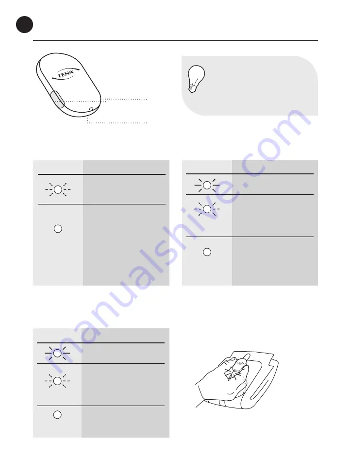 TENA SmartCare Gateway Instructions For Use Manual Download Page 228