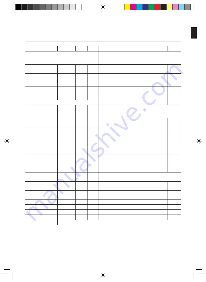 Tenacta IMETEC S0201 Operating Instructions Manual Download Page 11