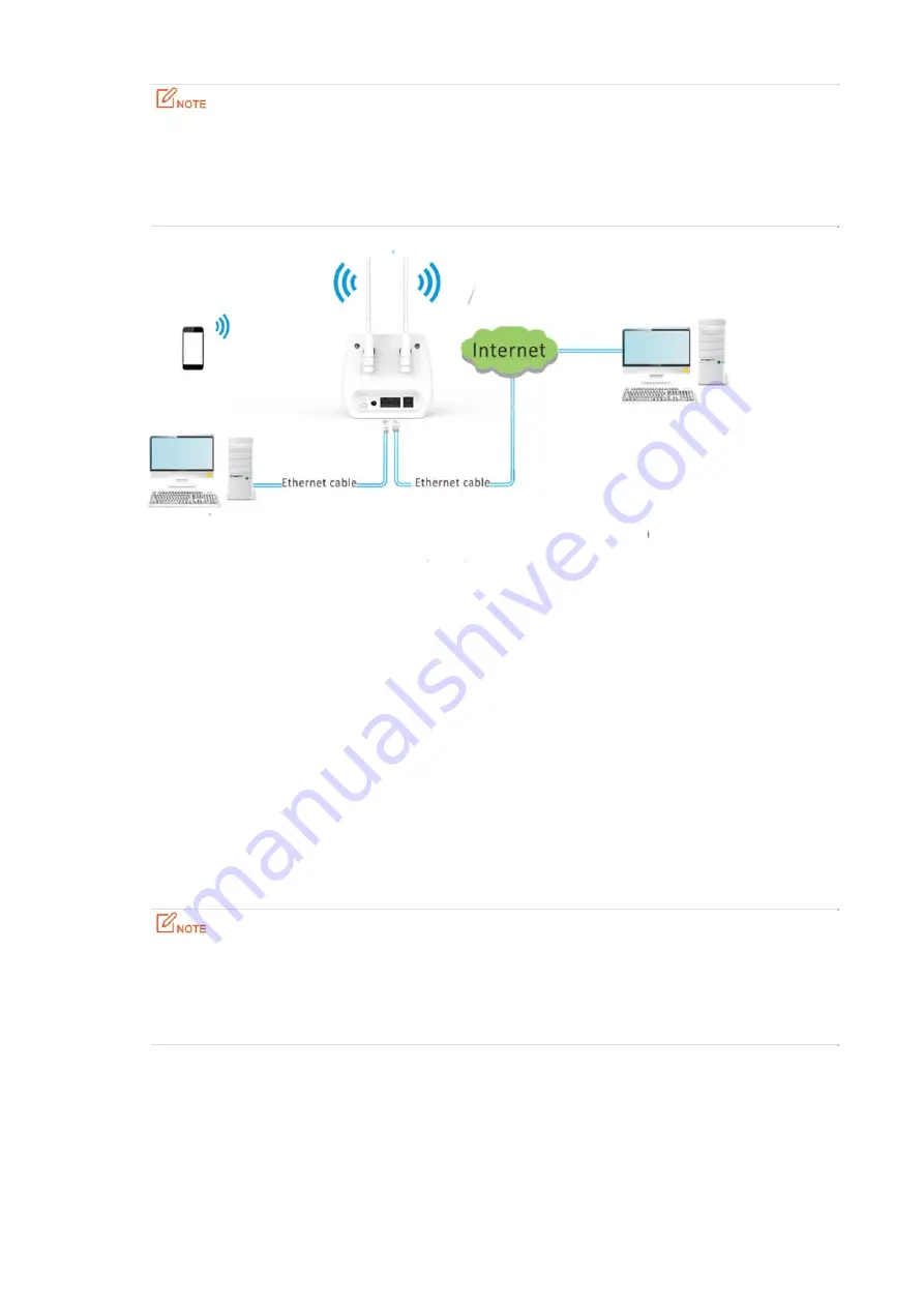 Tenda 4G680 User Manual Download Page 53