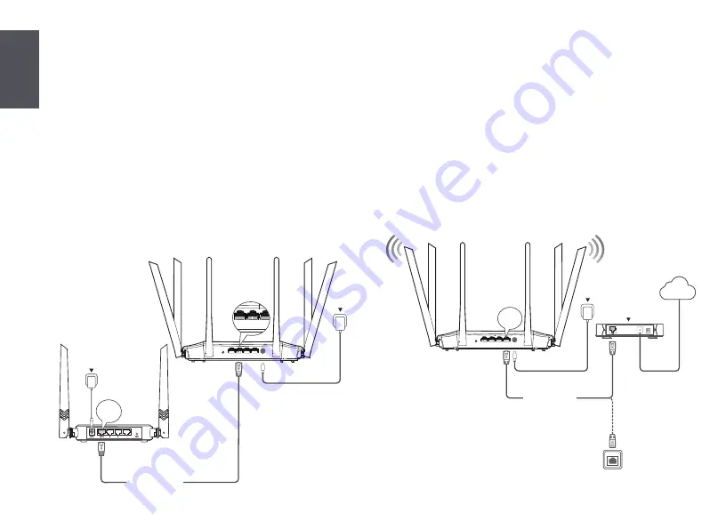 Tenda AC21 Quick Installation Manual Download Page 4