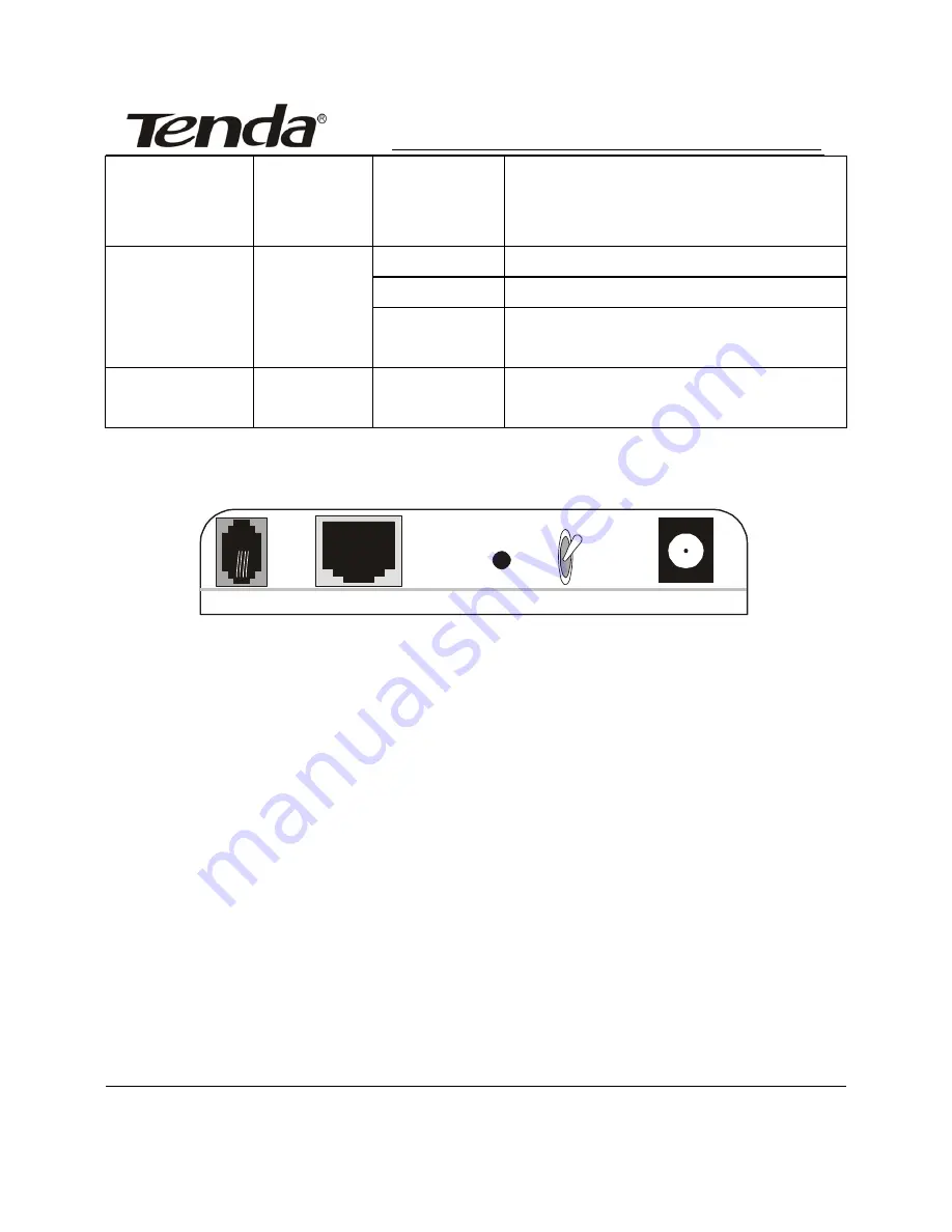 Tenda TED8620B+ User Manual Download Page 6