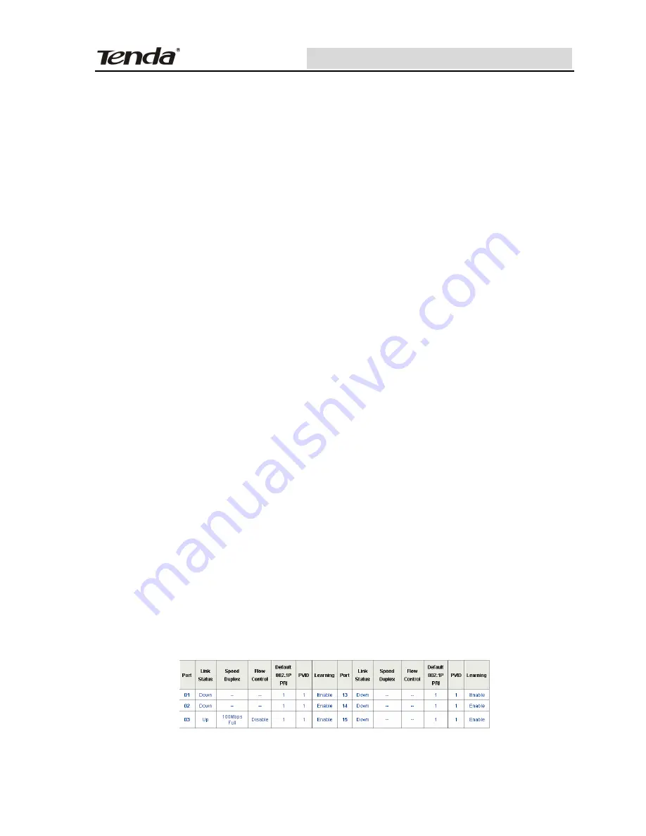 Tenda TEG1216T Manual Download Page 16