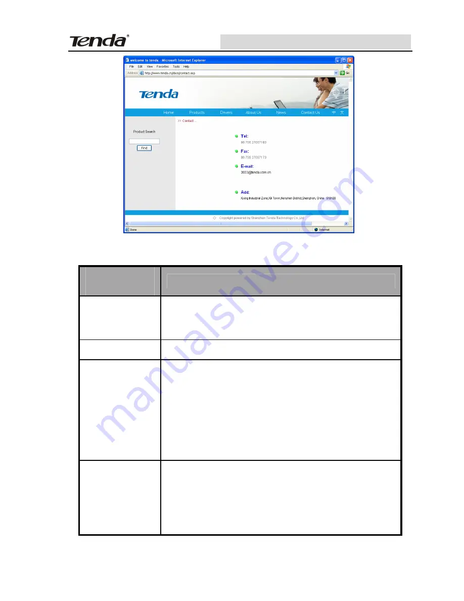 Tenda TEG1216T Manual Download Page 36