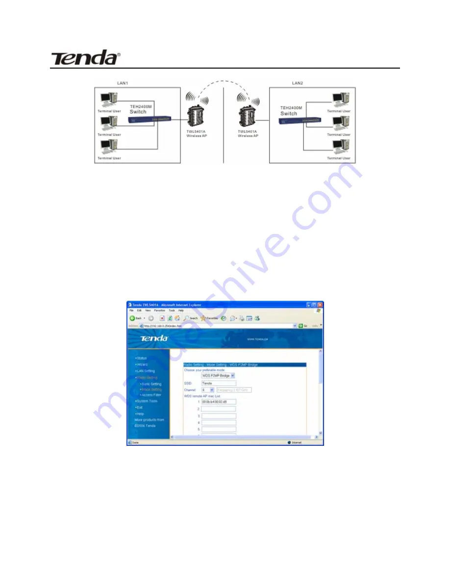 Tenda TWL5401A User Manual Download Page 18