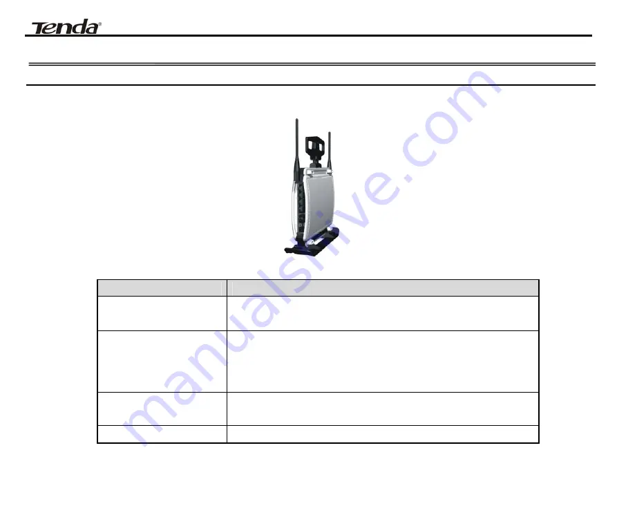 Tenda W302R User Manual Download Page 7