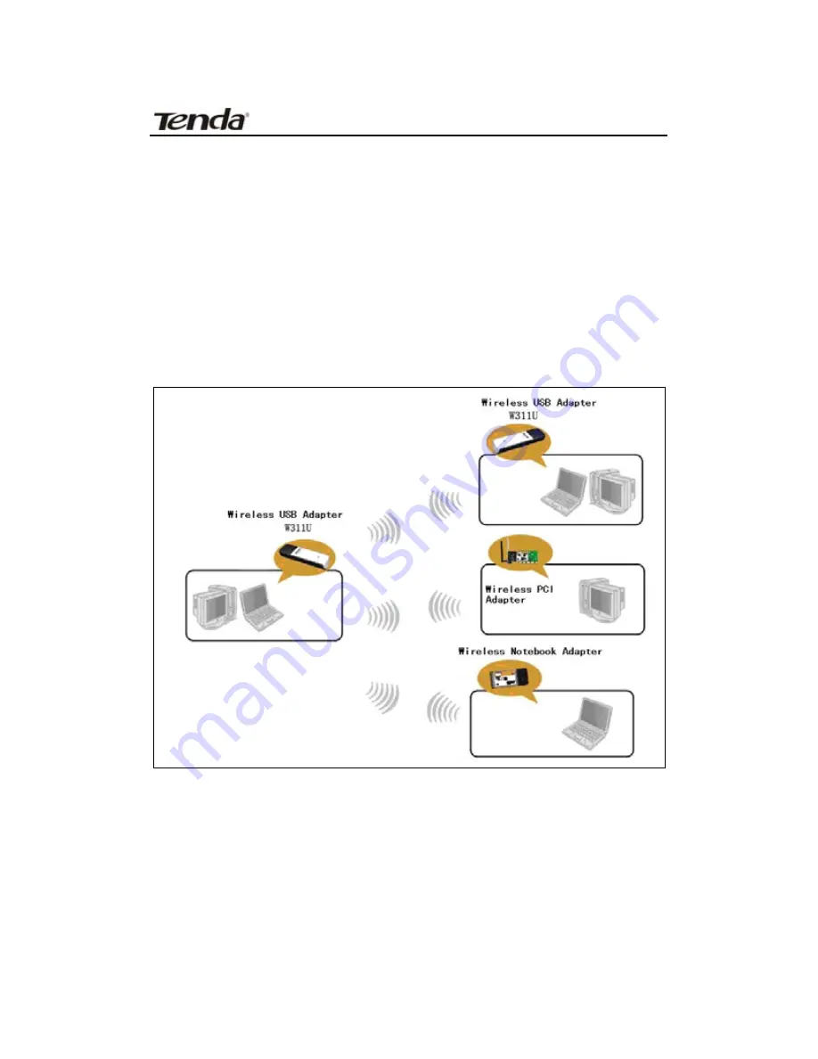 Tenda W311U 11N User Manual Download Page 21