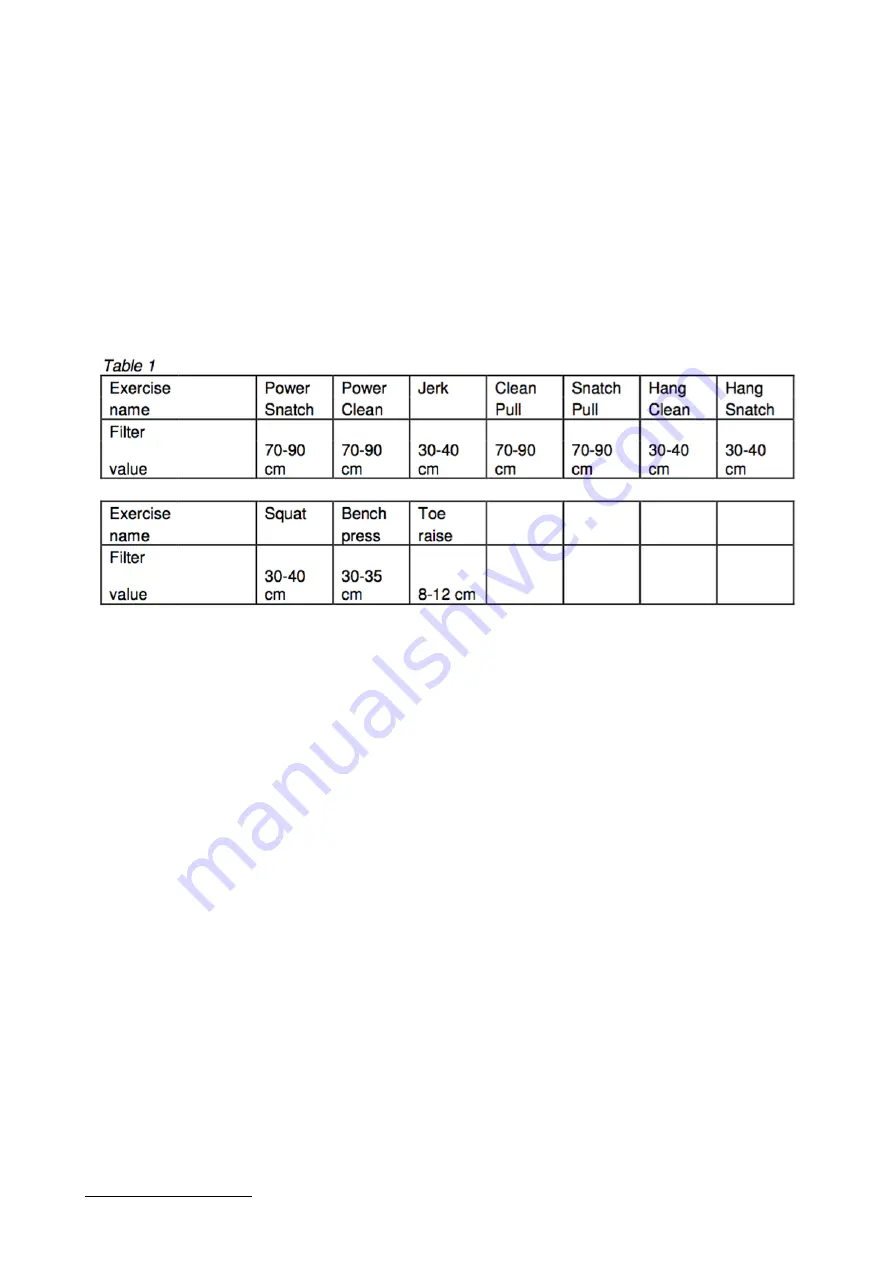 TENDO MyUnit User Manual Download Page 15