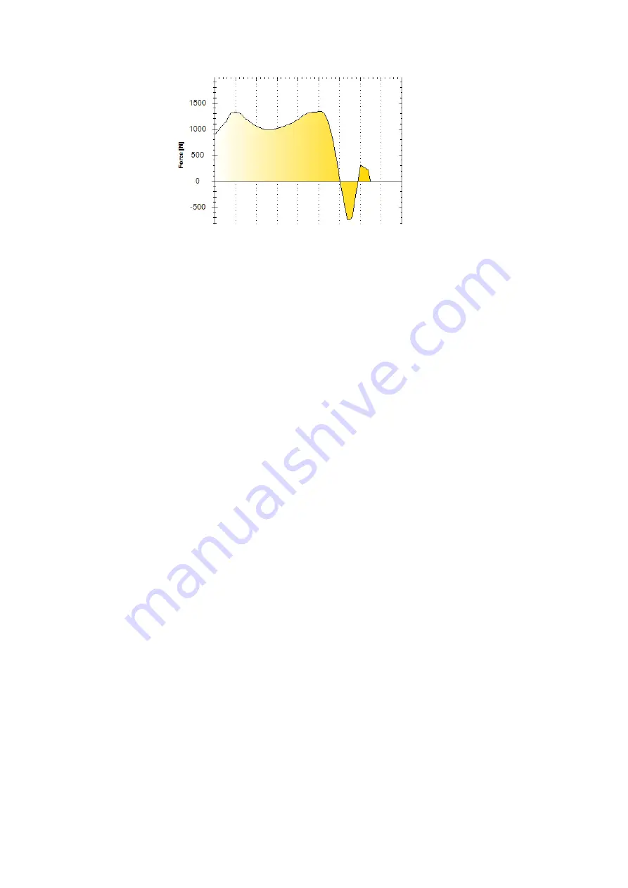 TENDO V- 316 User Manual Download Page 16