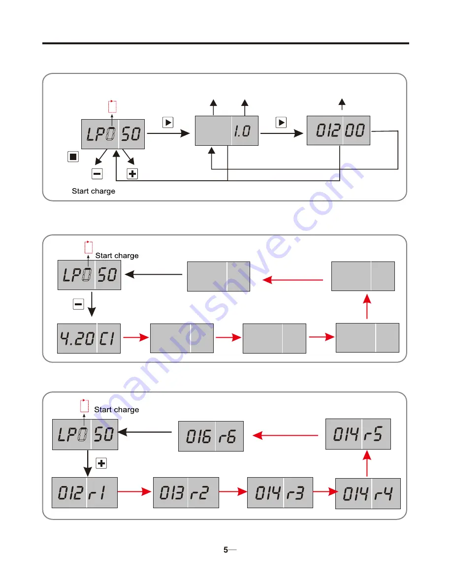 Tenergy E6AC Operating Manual Download Page 5