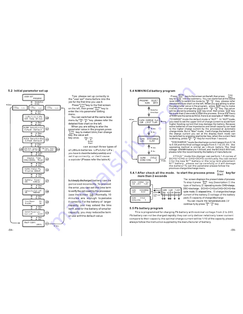 Tenergy tb6ac4 User Manual Download Page 7