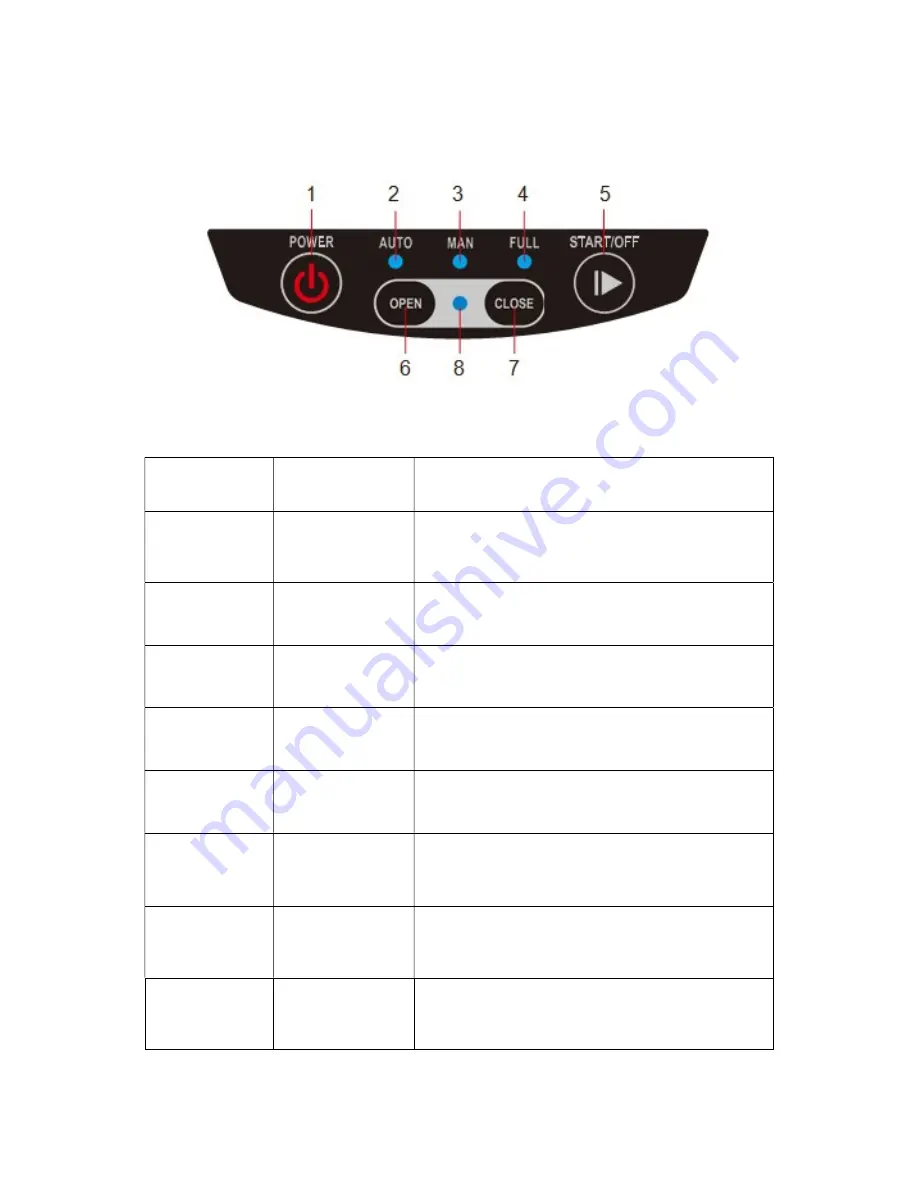 Tenergy VK-9108A User Manual Download Page 4