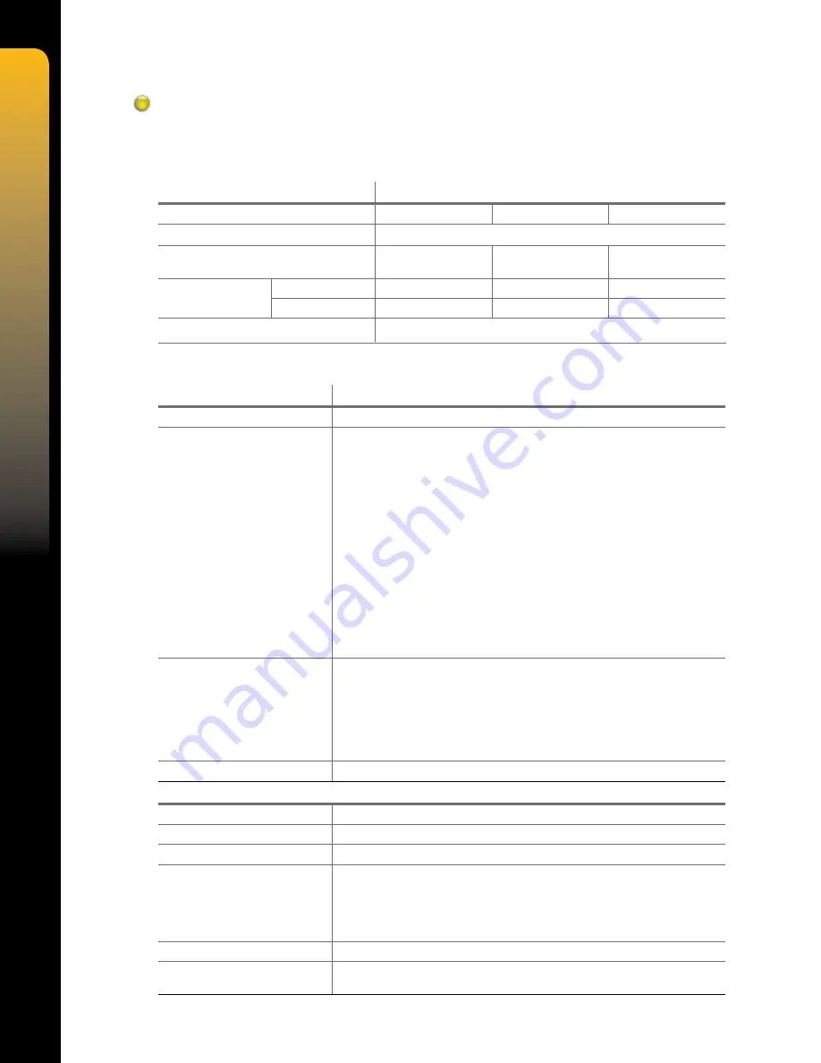 Tenex MicroTip TX1 Operator'S Manual Download Page 46