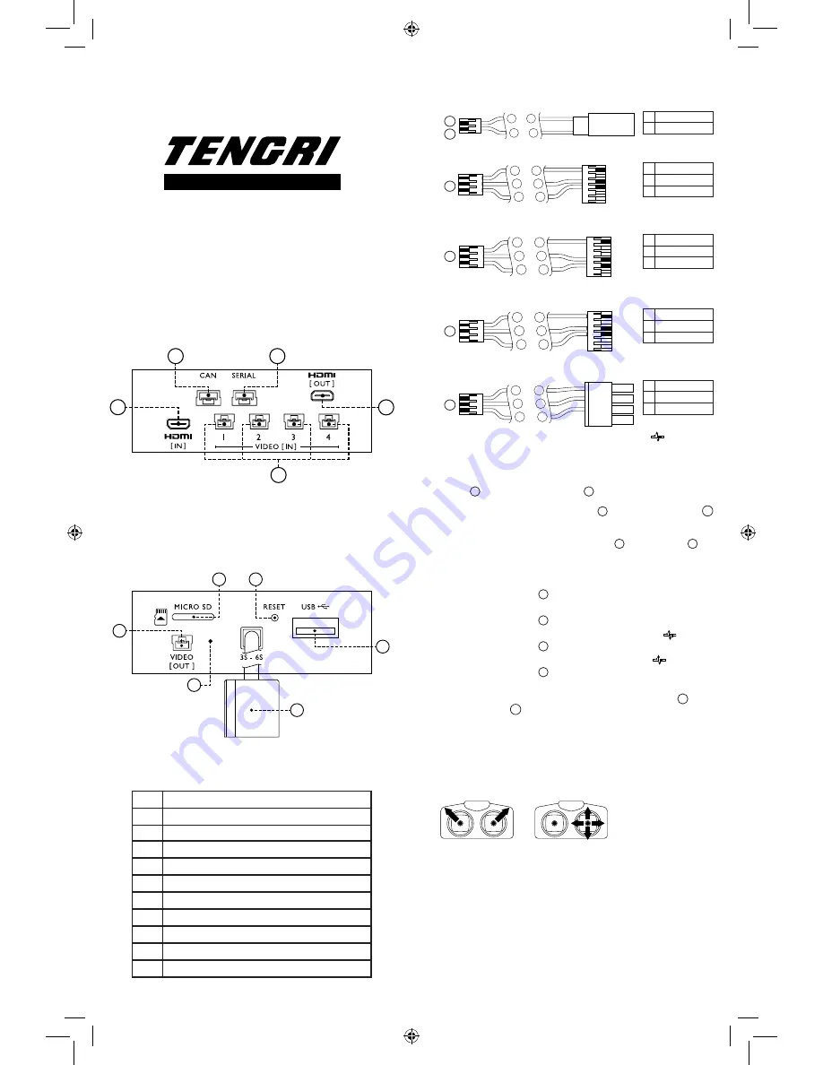 Tengri Remote Cockpit Setup Manual Download Page 1