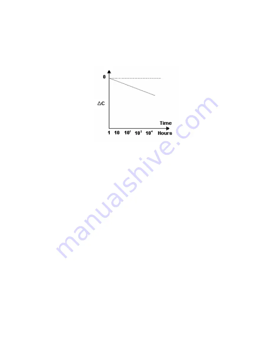 Tenma 72-1025 User Manual Download Page 18