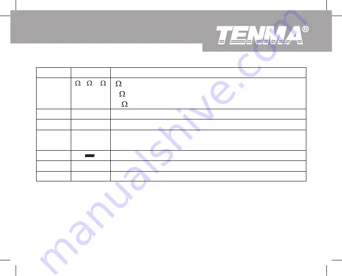 Tenma 72-7224 Скачать руководство пользователя страница 18