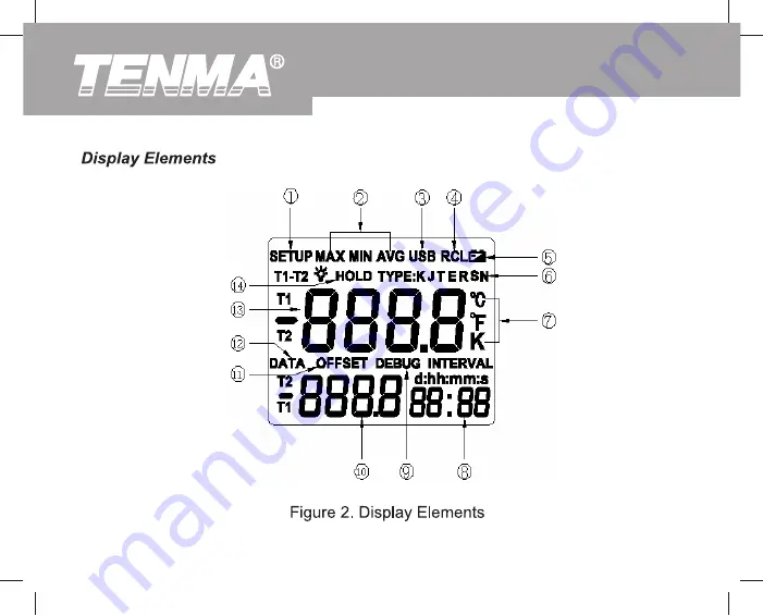 Tenma 72-7712 Скачать руководство пользователя страница 12