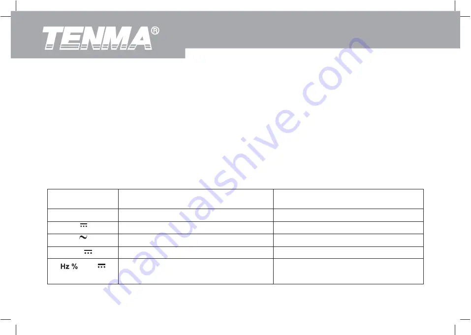 Tenma 72-7730A Скачать руководство пользователя страница 13