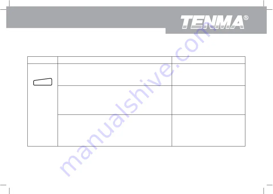 Tenma 72-7730A Скачать руководство пользователя страница 16