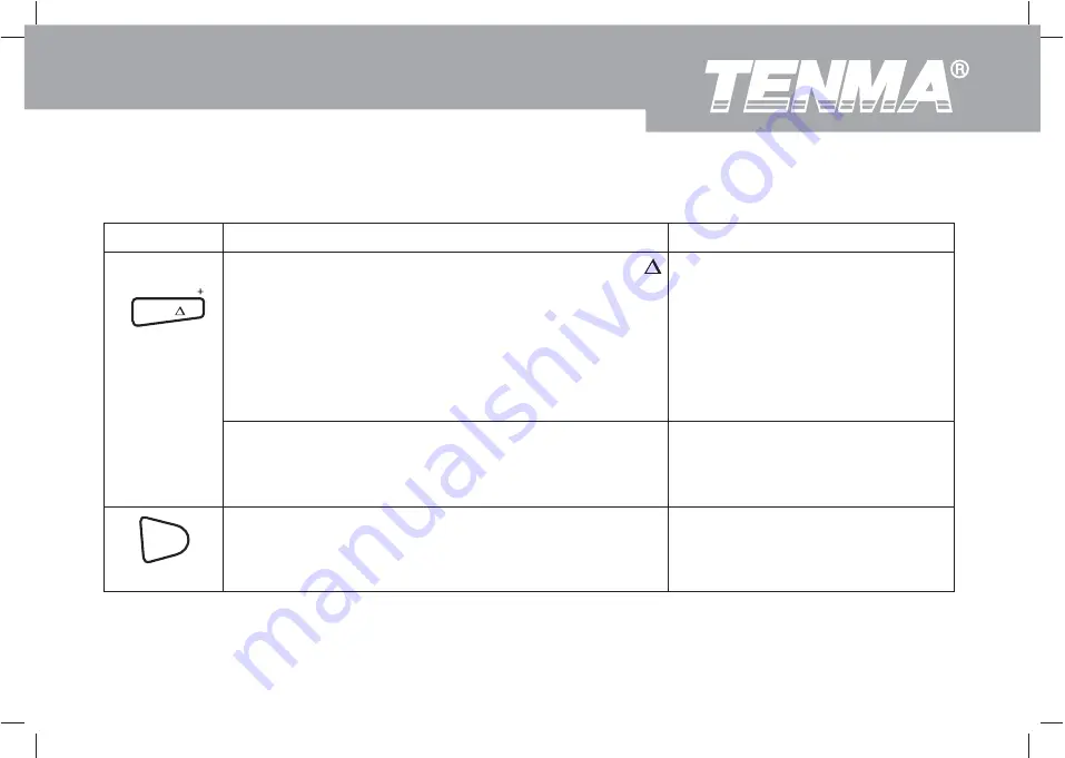 Tenma 72-7730A Скачать руководство пользователя страница 20