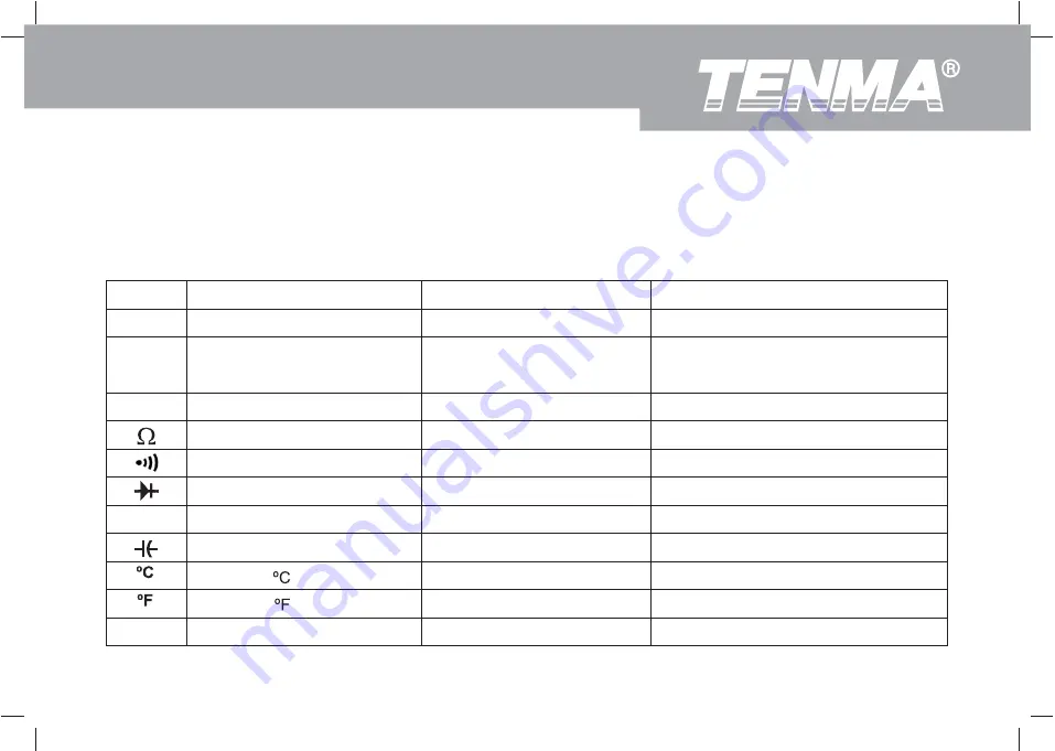 Tenma 72-7730A Скачать руководство пользователя страница 22