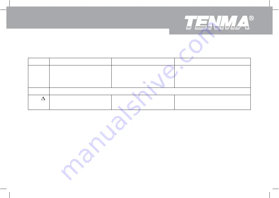 Tenma 72-7730A Скачать руководство пользователя страница 24