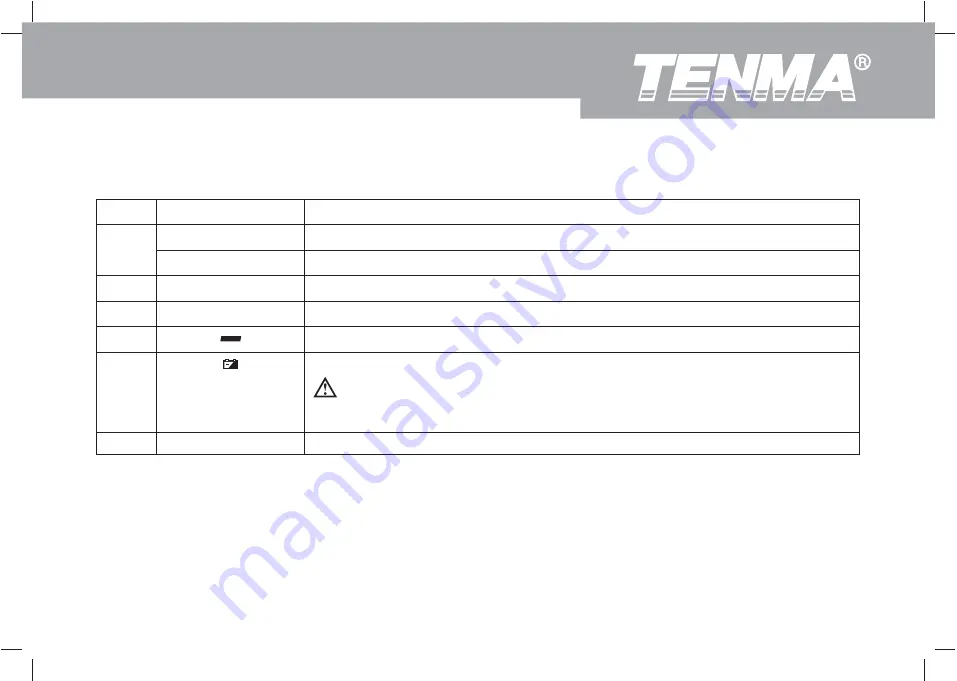 Tenma 72-7730A Скачать руководство пользователя страница 26