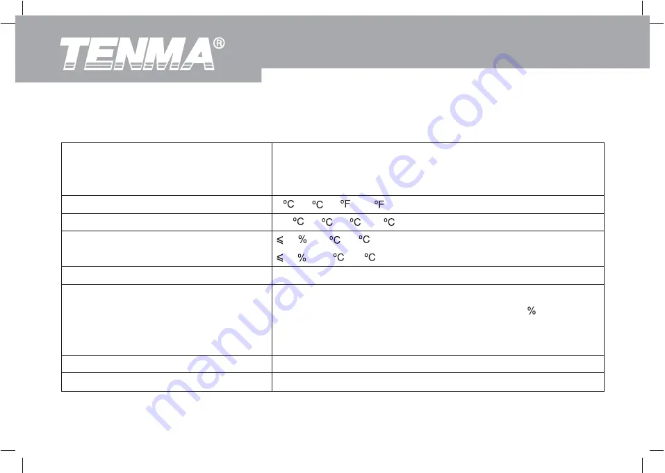 Tenma 72-7730A Скачать руководство пользователя страница 55