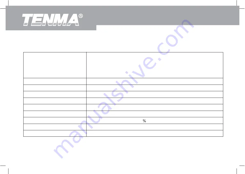 Tenma 72-7730A Скачать руководство пользователя страница 57