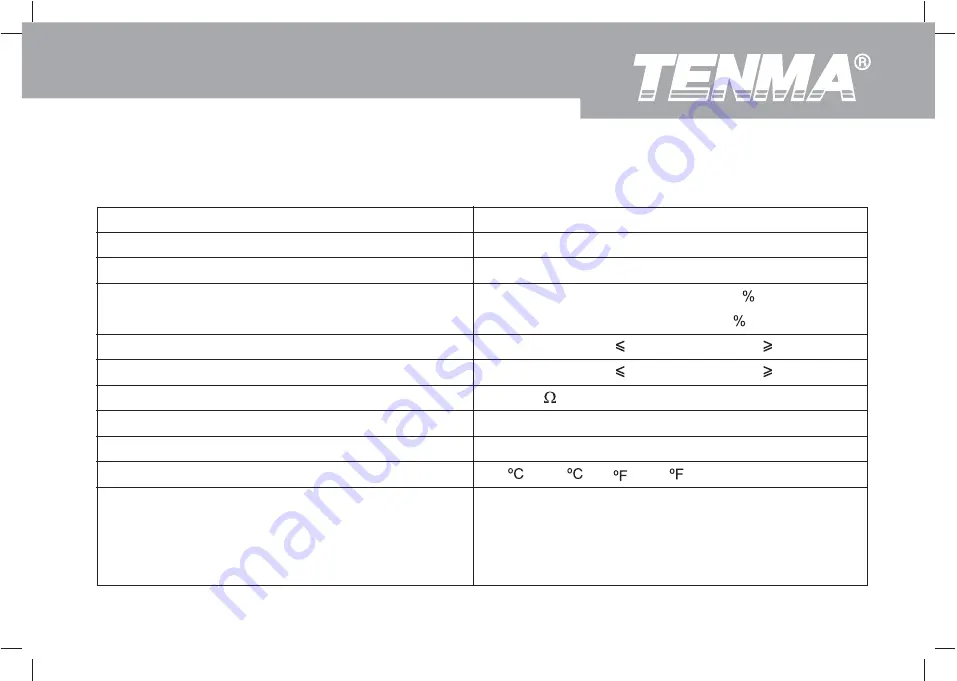 Tenma 72-7730A Скачать руководство пользователя страница 58