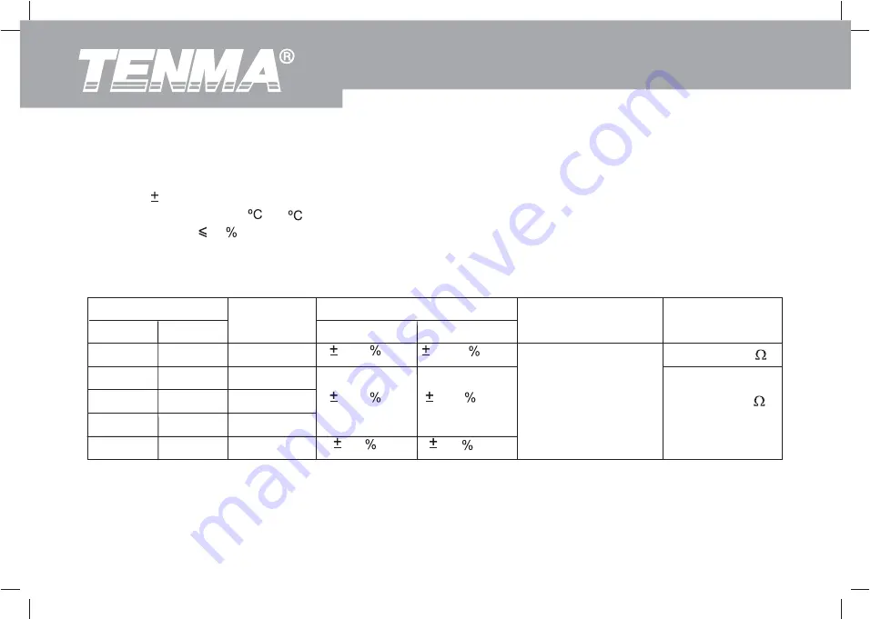 Tenma 72-7730A Скачать руководство пользователя страница 59