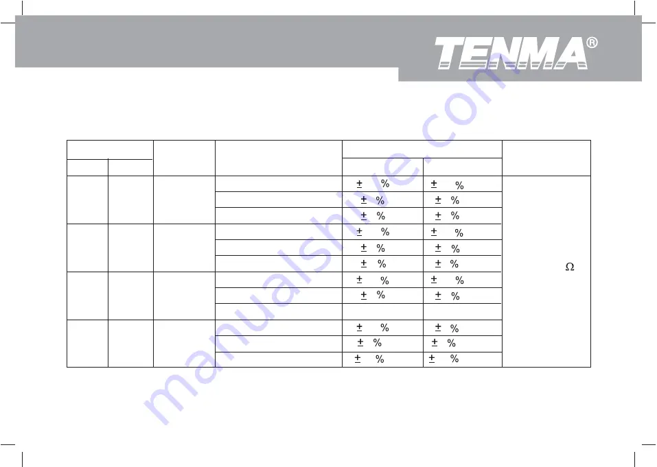 Tenma 72-7730A Скачать руководство пользователя страница 60