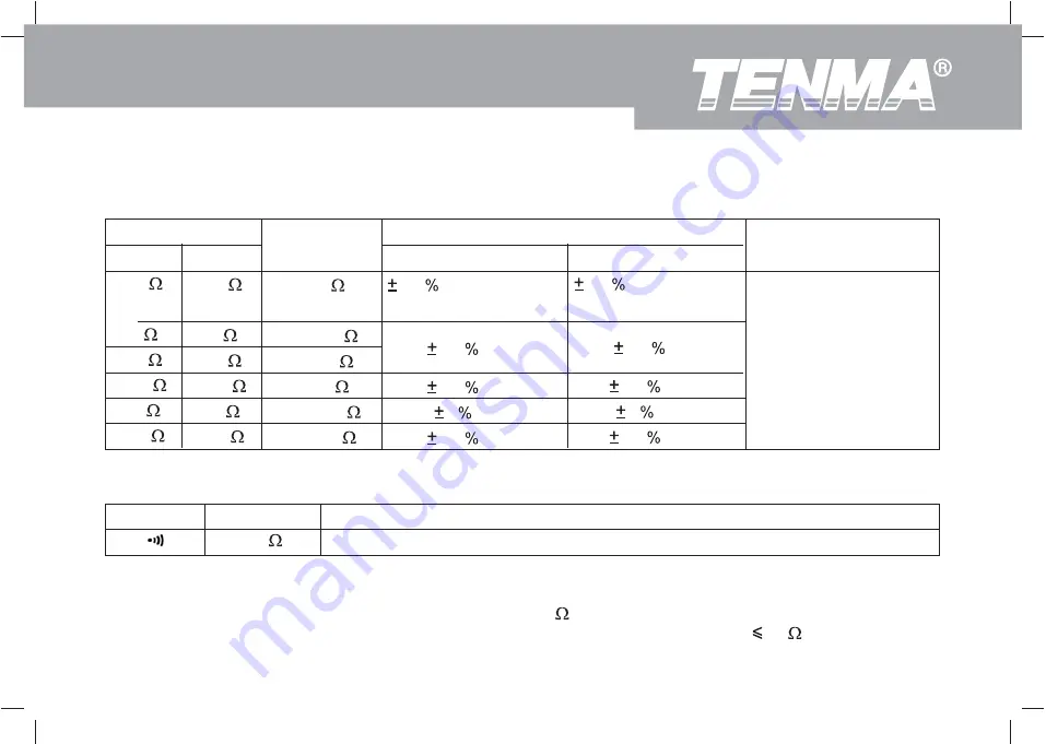 Tenma 72-7730A Скачать руководство пользователя страница 64