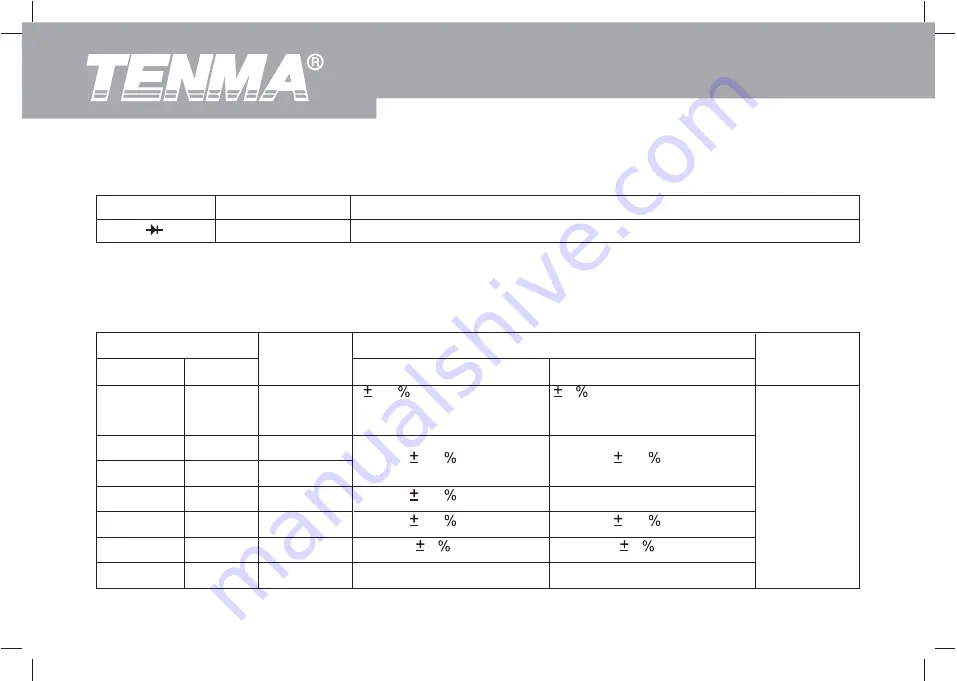 Tenma 72-7730A Скачать руководство пользователя страница 65