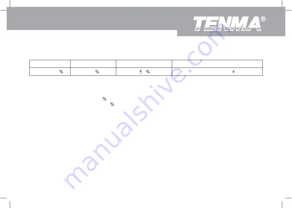 Tenma 72-7730A Скачать руководство пользователя страница 68