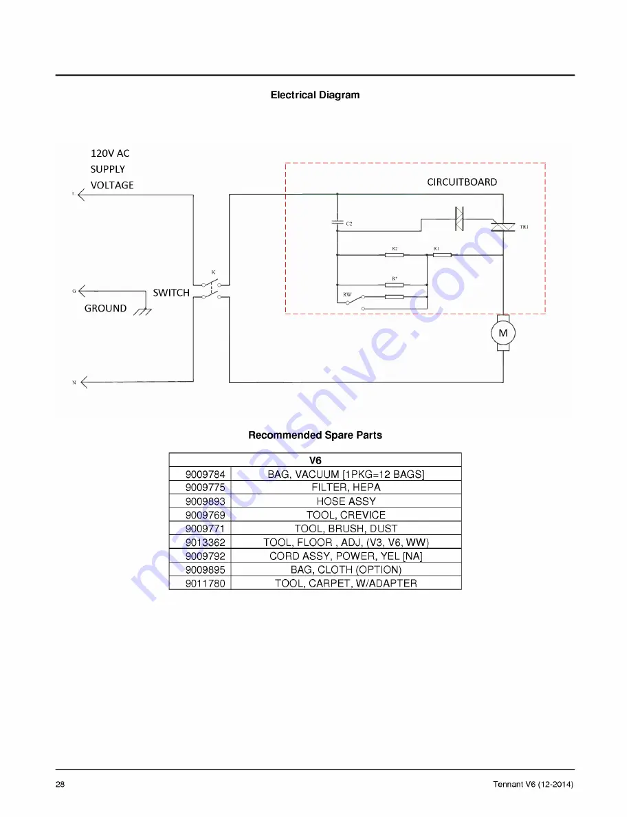 Tennant 1069908-V6 Скачать руководство пользователя страница 28