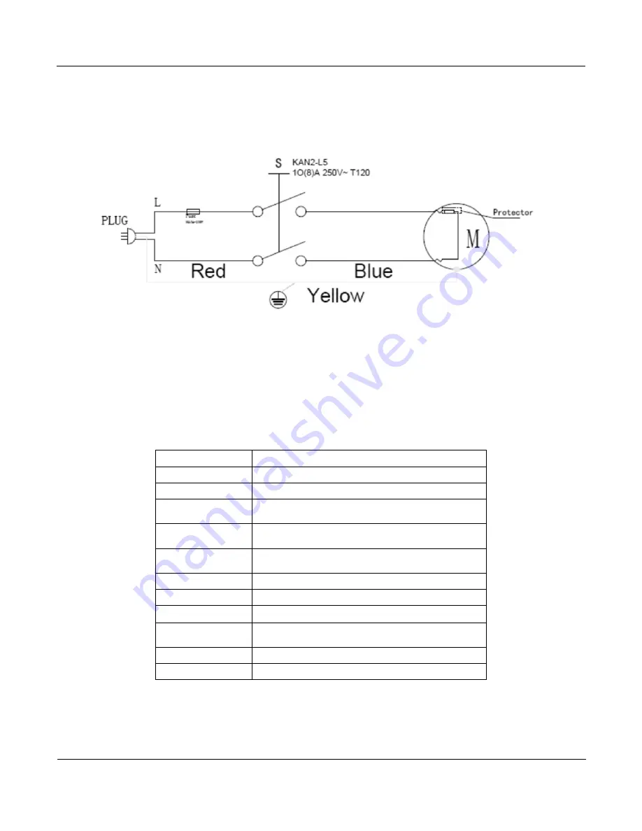 Tennant 1231414 V3e Operator And Parts Manual Download Page 26