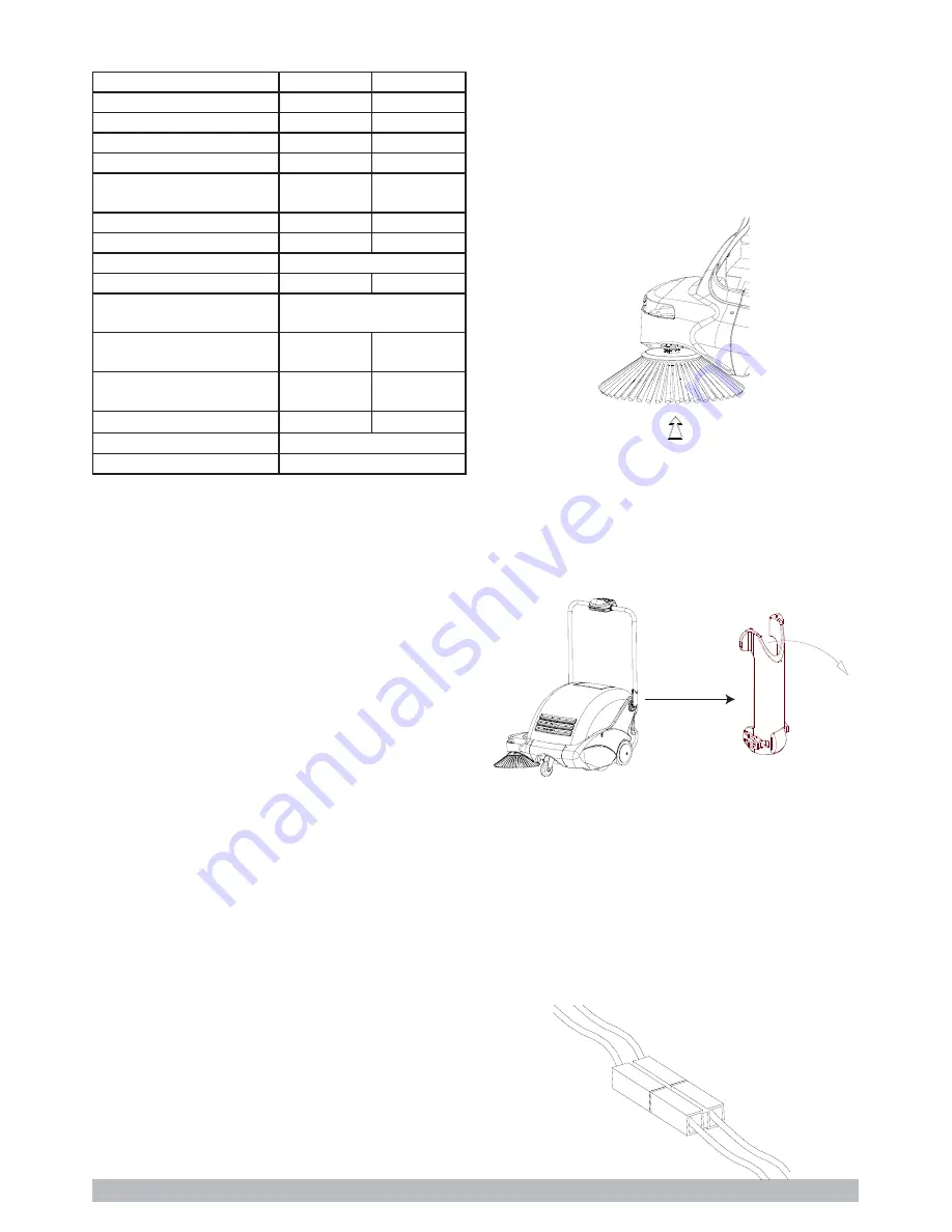 Tennant 1251268 Operator'S Manual Download Page 14