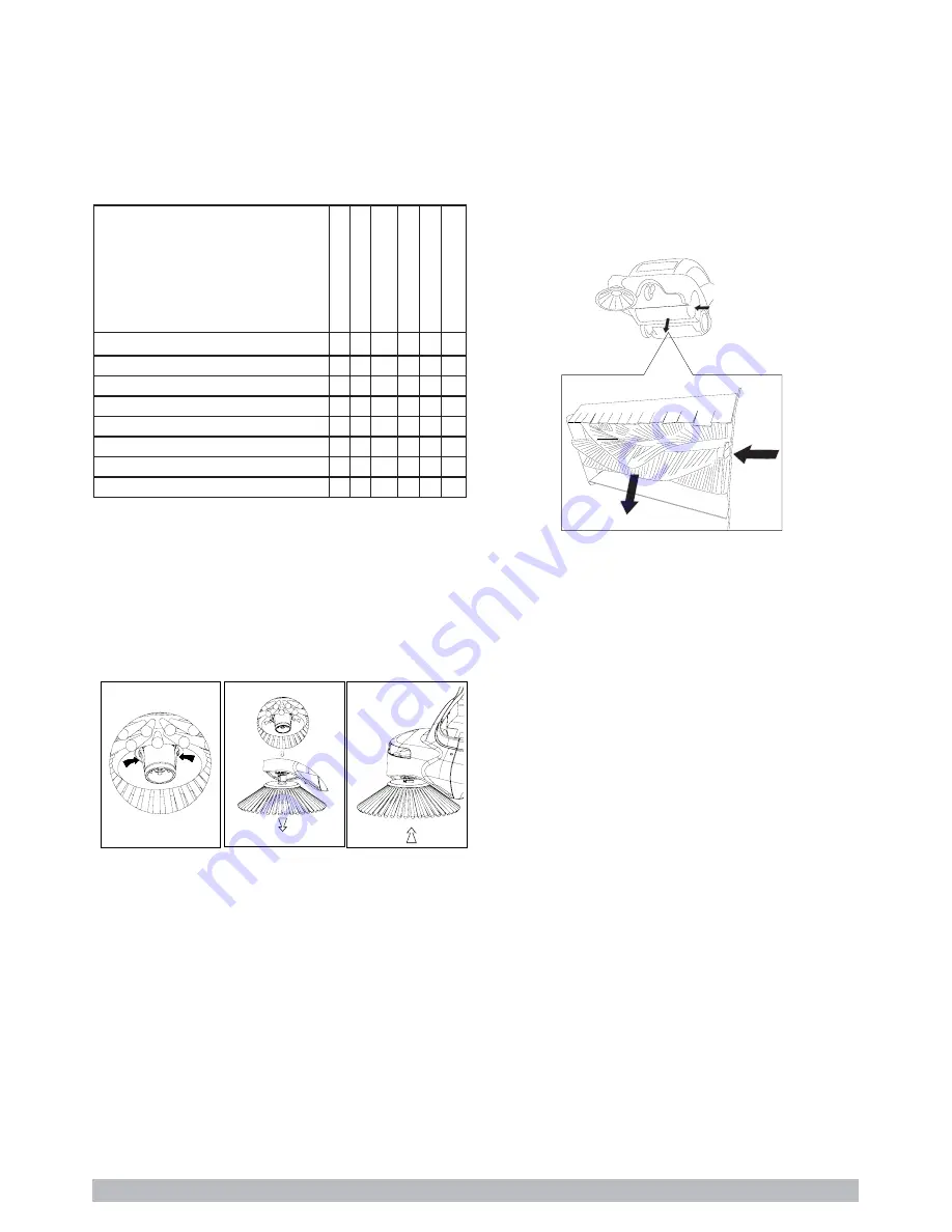 Tennant 1251268 Operator'S Manual Download Page 27