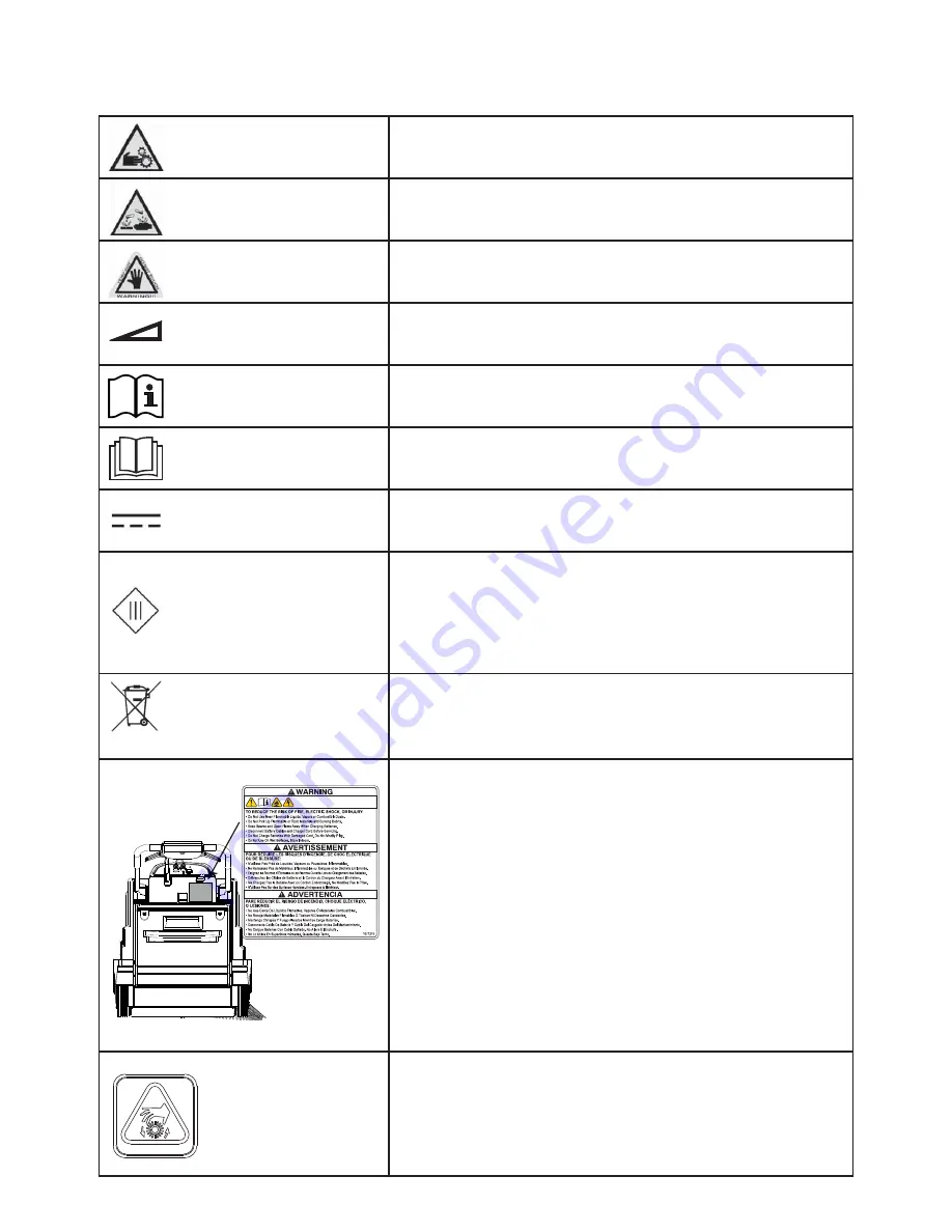 Tennant 1251272 Operator'S Manual Download Page 5