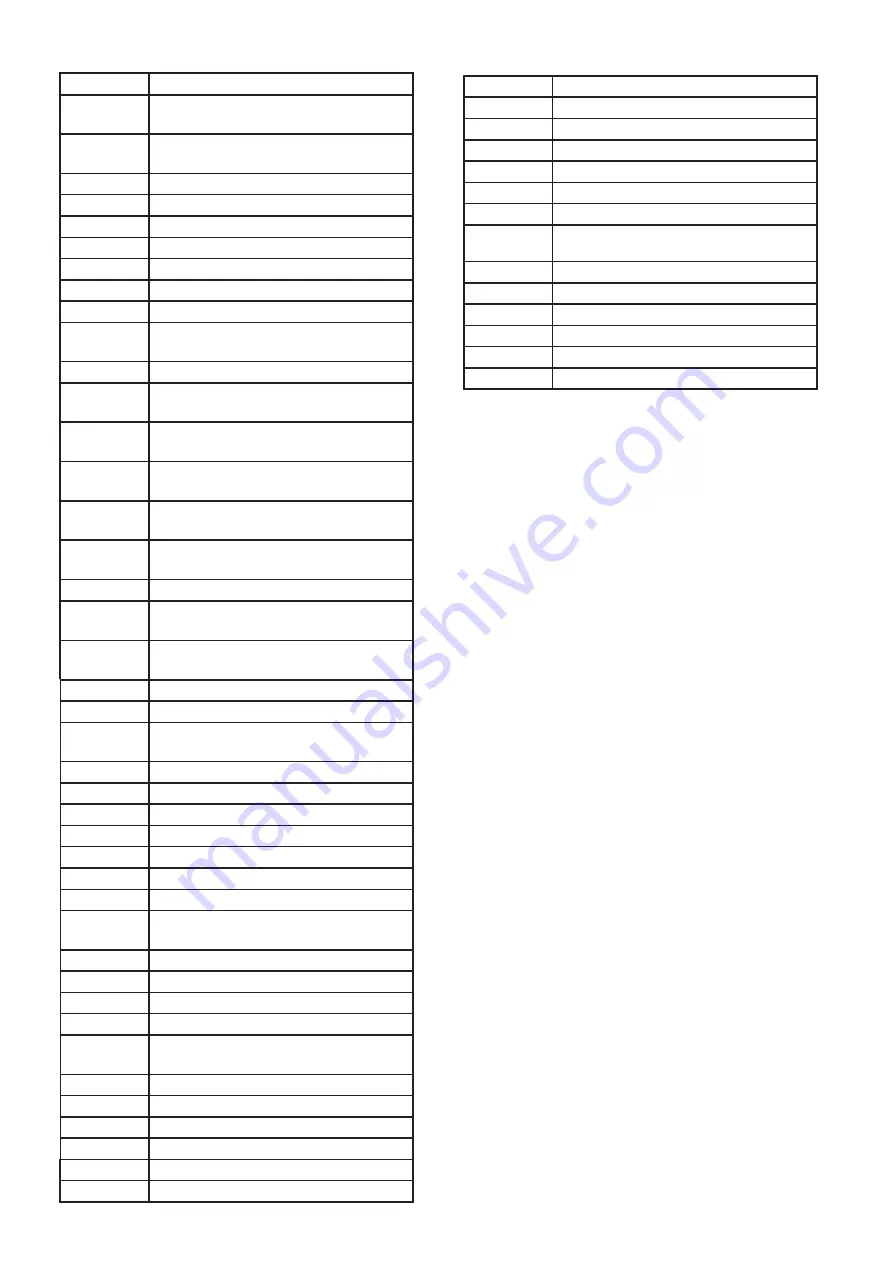 Tennant 1251273 Operator'S Manual Download Page 13