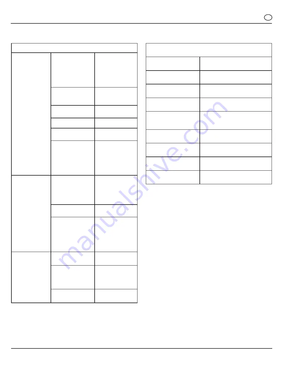 Tennant 1254328-V-LWU-13 Operator And Parts Manual Download Page 37