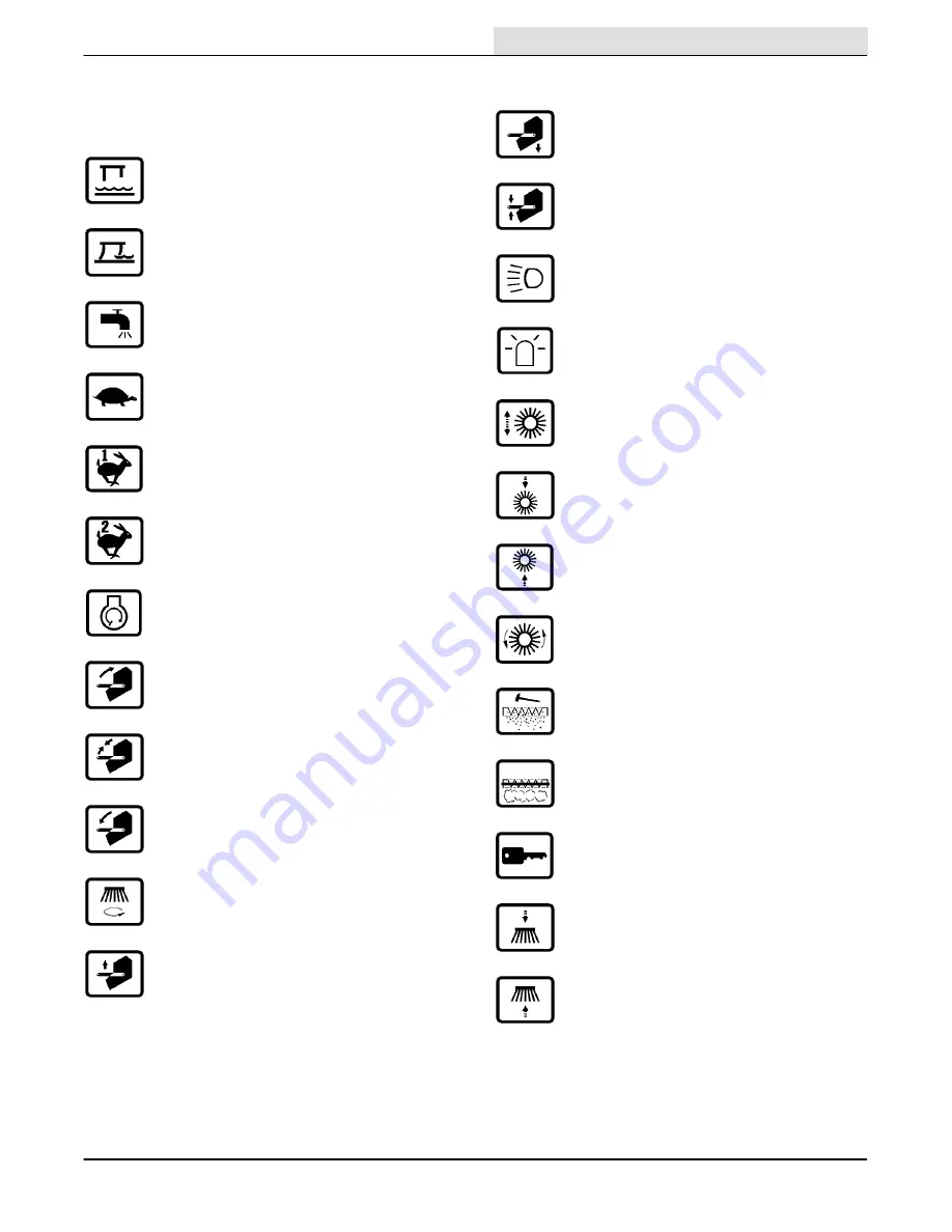 Tennant 255 Series II Operator'S Manual Download Page 27