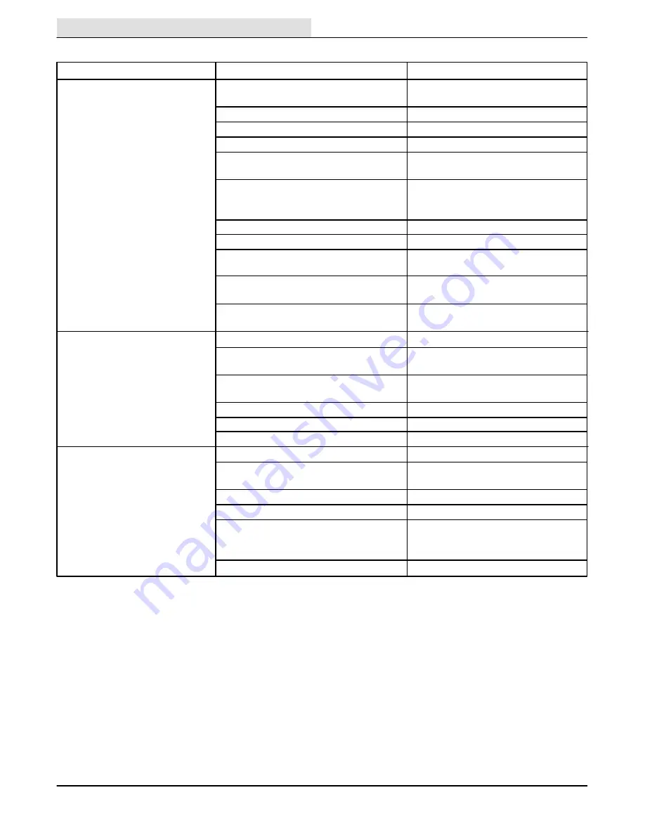 Tennant 255 Series II Operator'S Manual Download Page 56