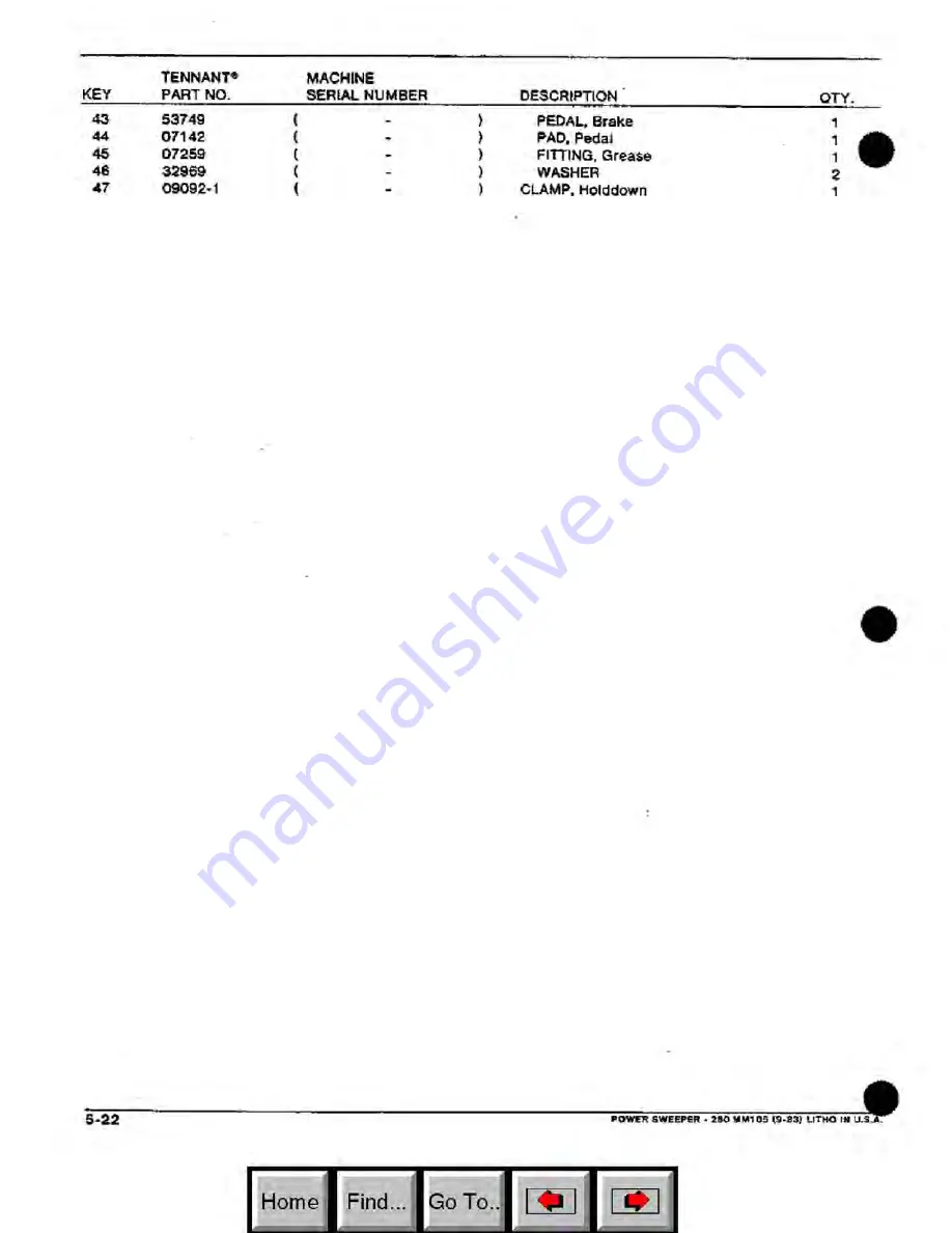 Tennant 280 Operation, Maintenance And Parts Manual Download Page 28